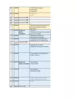 Vorschau - Lehrpläne/Lehrermaterial - Stoffverteilungsplan Physik - Klasse 10 (SJ 2026/27 BW) - Seite 2