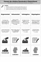 Vorschau - Arbeitsblätter - Formen der Demokratie: Pro-Contra Debatte - Seite 1