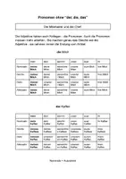 Vorschau - Merkblätter - Die Deklination von Adjektiven & Pronomen einfach erklärt (DaF/DaZ) - Seite 3