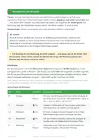 Vorschau - Arbeitsblätter - Zersetzer Biologie Klasse 7 Klasse 8 - Seite 1