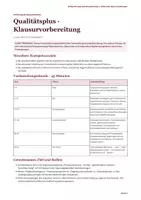 Vorschau - Arbeitsblätter - Materialgestütztes Schreiben Deutsch Oberstufe – Lesen wir noch dasselbe? | Personalisierung & Öffentlichkeit | Klausur + EWH - Seite 3