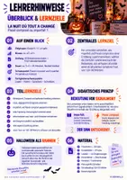 Vorschau - Arbeitsblätter - Passé composé ou Imparfait - Edition halloween - Seite 1