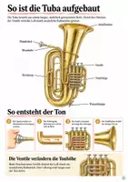 Vorschau - Arbeitsblätter - Die Tuba – Instrumentenkunde mit Hörbeispielen, Aufbau und Rätseln - Seite 2