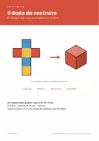 anteprima - Esercizi - 🧊 Geometria: il dado da costruire, lo sviluppo del cubo - Pagina 1