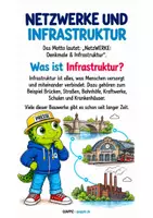 Vorschau - Präsentationen/Tafelbilder - Aktuelle Kindernachrichten für den Unterricht - Wochenausgabe vom 10.09.2026 - Seite 3