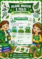 anteprima - Esercizi - Alghe muschi e felci scuola primaria - Pagina di copertina