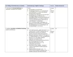 Vorschau - Arbeitsblätter - DLK Q1 Vergleichende Gedichtanalyse - Seite 3