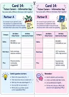 Vorschau - Arbeitsblätter - Speaking cards: Part 2- Role-Play, Debate & Discussion Englisch - Seite 2