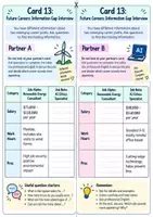 Vorschau - Arbeitsblätter - Speaking cards: Part 2- Role-Play, Debate & Discussion Englisch - Seite 1