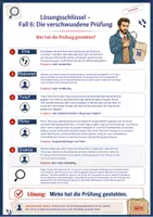 Vorschau - Arbeitsblätter - Materialpaket - Ali der Sprachdetektiv Fall 1-6 - DaF DaZ - A1-B2 - Seite 3