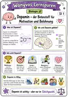 Vorschau - Arbeitsblätter - Wanyvo´s Lernspuren Dopamin - Seite 1