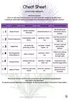 Vorschau - Stundenentwürfe - Scotland Board Game Tenses - spielerisch Grammatik üben - Seite 3