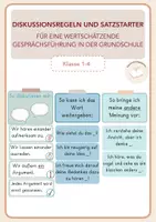 Vorschau - Poster - Diskussionsregeln und Satzstarter in der Grundschule - Deckblatt