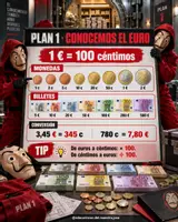 Vista previa - Hojas de trabajo - La casa del Euro - página 2