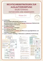 Vorschau - Unterrichtsreihen - Rechtschreibstrategien zur Auslautverhärtung selbstständig entdecken und anwenden - Deckblatt