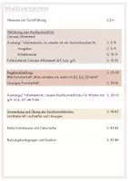 Vorschau - Unterrichtsreihen - Rechtschreibstrategien zur Auslautverhärtung selbstständig entdecken und anwenden - Seite 1