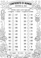 anteprima - Esercizi - 5E977275-A8A9-41F7-8CD0-3B5A16144EE1 - Pagina di copertina