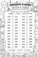 anteprima - Esercizi - 5E977275-A8A9-41F7-8CD0-3B5A16144EE1 - Pagina 2