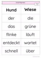 Vorschau - Unterrichtsreihen - Wortarten einführen für Klasse 1-4 | nach Montessori mit Geschichten, Symbolen, Legematerial und Wortarten-Figuren · Unterrichtsreihe - Seite 3