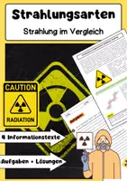 Vorschau - Arbeitsblätter - Strahlungsarten: Alpha-, Beta- und Gammastrahlung - Deckblatt