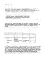 Vorschau - Klassenarbeiten - Klausur Chemie Q-Phase: Polykondensation - Seite 2