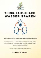 Vorschau - Stundenentwürfe - Wasser sparen 💧 Think-Pair-Share - Deckblatt