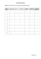 Vorschau - Arbeitsblätter - Optimale Bestellmenge berechnen - Seite 1