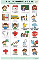 anteprima - Flashcard - CAA - Imprevisti a scuola - 20 tessere gratuite - Pagina 1