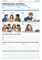 Vorschau - Arbeitsblätter - Schulstart Routinen Mini Bundle Klasse 5 bis 6 Arbeitshefte für Klassenleitung und Methodentraining - Seite 1