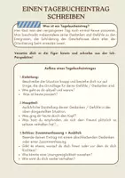 Vorschau - Merkblätter - Merkblatt Tagebucheintrag - Deckblatt