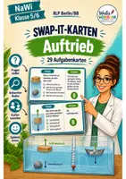 Vorschau - Spiele - Swap-it-Kartenspiel: "Auftrieb" – bewegtes Klassenspiel für Nawi 5/6 | Farbe & S/W | Duplex- und manueller Druck - Deckblatt