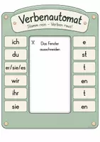 Vorschau - Stundenentwürfe - Verbenautomat – Verben konjugieren | Wortstämme & Personalformen | Klasse 2/3 - Seite 2