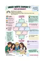Vorschau - Stundenentwürfe - Werte-Diamant 💎 – Was macht unsere Klasse stark? - Seite 2