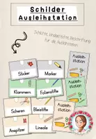 Vorschau - Poster - Ausleihstation Schilder - Deckblatt