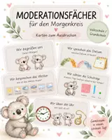 Vorschau - Poster - Moderationsfächer Morgenkreis | 9 Karten für die Volksschule - Deckblatt