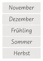 Vorschau - Poster - Klassenkalender & Wetterkarten | 60 Karten für den Morgenkreis | Volksschule - Seite 2