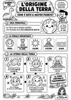 anteprima - Materiale di supporto/inclusione - Storia Facile "L'origine della Terra e della vita" - Pagina 2