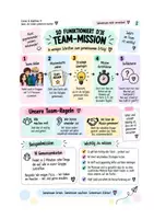 Vorschau - Stundenentwürfe - Team Mission, Kooperationsspiel, Klassengemeinschaft - Seite 1
