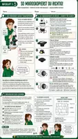 Vorschau - Unterrichtsreihen - 🔬🏆 Mikroskopier-Führerschein – Komplettes Unterrichtsmaterial Mikroskopieren | Biologie 🧫🔍 | Arbeitsblätter, Lösungsblätter, Führerschein & Kahoott! | Klasse 5–8 - Seite 3
