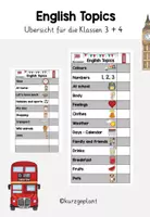 Vorschau - Anderer Materialtyp - English Topics - Klasse 3 + 4 (Übersicht) - Deckblatt