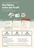 Vorschau - Stundenentwürfe - Energie und Energieerhaltung – Physik E-Phase - Deckblatt