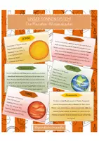Vorschau - Stationenlernen - INFOKARTEN: Unser Sonnensystem - Die Planeten - Deckblatt