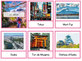 Aperçu - Autre type de ressources - Asie : Pack découverte Japon pour enfants – PDF - Page 2