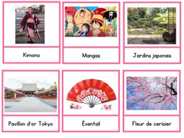 Aperçu - Autre type de ressources - Asie : Pack découverte Japon pour enfants – PDF - Page 3