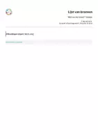 Voorbeeld - 'Wie kan mij helpen?' blaadje🤍 - Pagina 1
