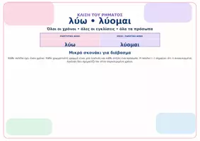 Προεπισκόπηση - Φυλλάδια - Λύω_και_λύομαι_όλοι_οι_χρόνοι_και_οι_εγκλίσεις - Εξώφυλλο