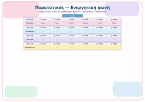Προεπισκόπηση - Φυλλάδια - Λύω_και_λύομαι_όλοι_οι_χρόνοι_και_οι_εγκλίσεις - Σελίδα 3