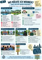Vorschau - Unterrichtsreihen - Erste eigene Wohnung – Ausziehen, Wohnen, Haushalt & Finanzen | Klasse 7–10 - Seite 3