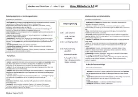 Vorschau - Stundenentwürfe - Werken mit Naturmaterial Blätterfuchs - Seite 1