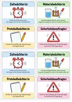 Vorschau - Stationenlernen - Organisationskarten zum Experimentieren - Deckblatt
